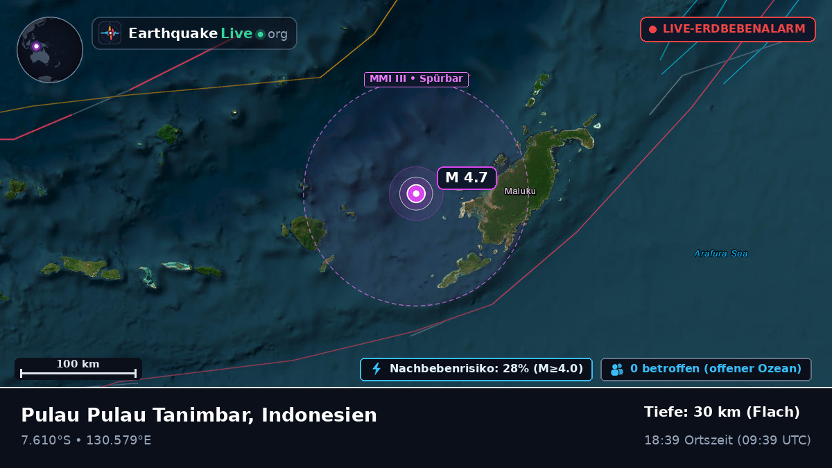 Bandasee (Indonesien)