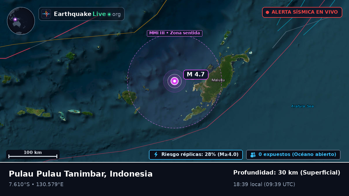 Mar de Banda (Indonesia)