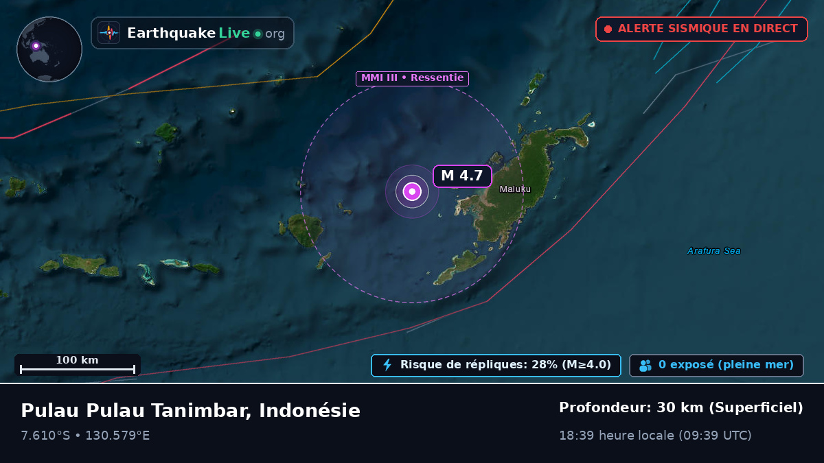 Mer de Banda (Indonésie)