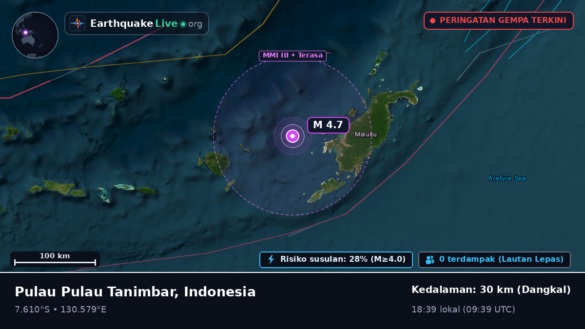 Laut Banda (Indonesia)