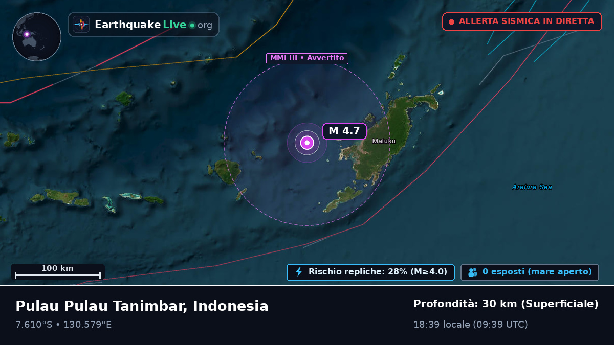 Mare di Banda (Indonesia)