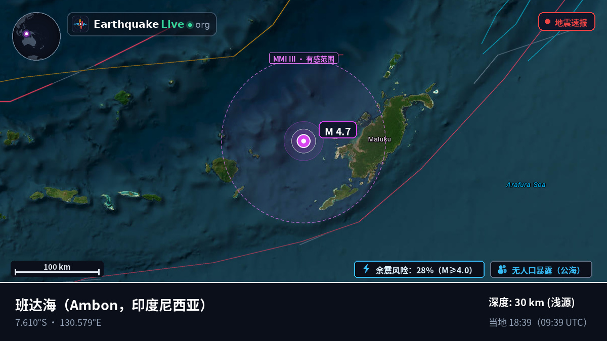 班达海 (印度尼西亚)