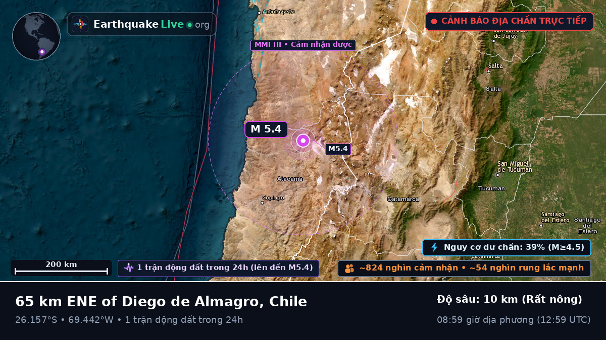 Atacama, Chile