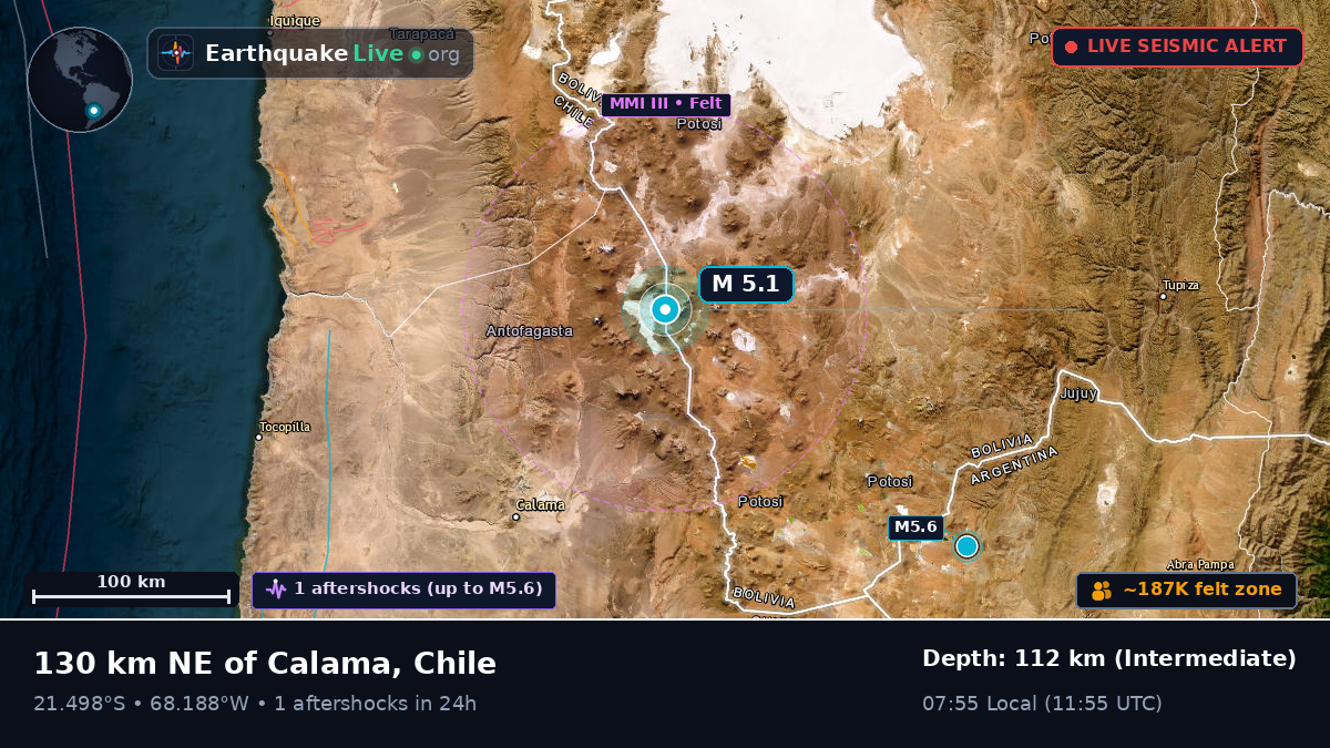 Antofagasta, Chile