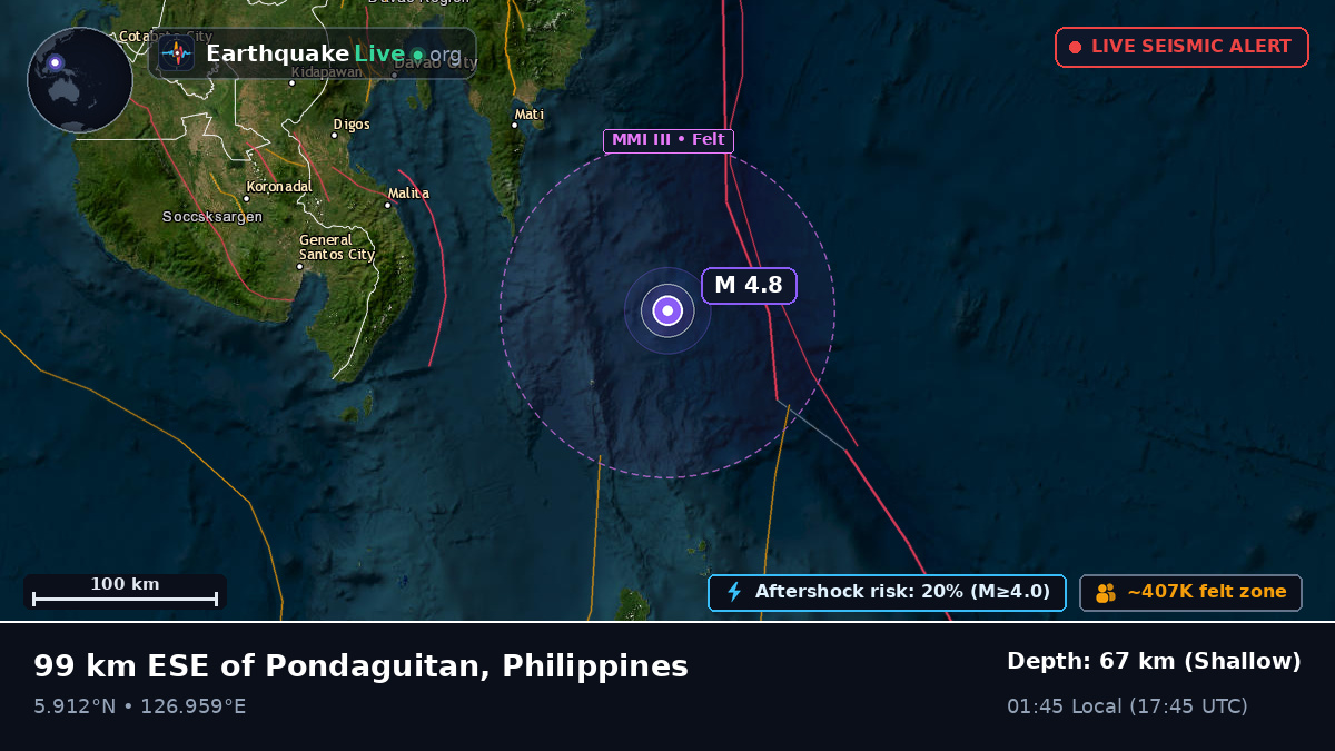 Philippine Sea (Philippines)