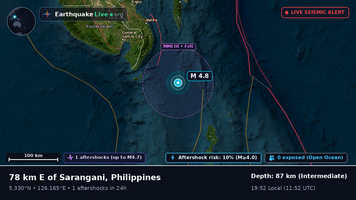 Philippine Sea (Philippines)