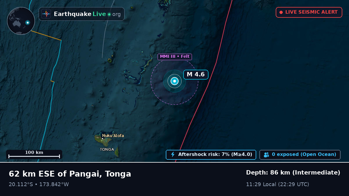 Off the coast of Nuku'alofa, Tonga