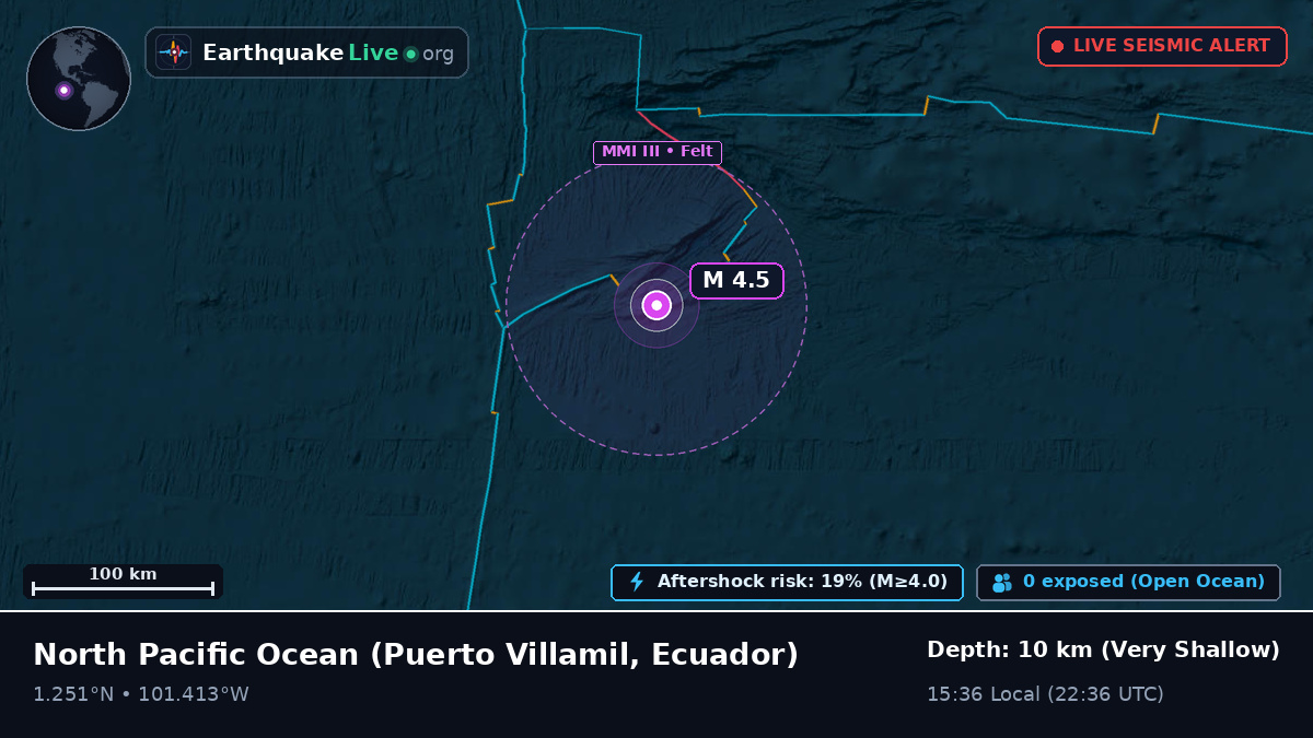North Pacific Ocean (Ecuador)