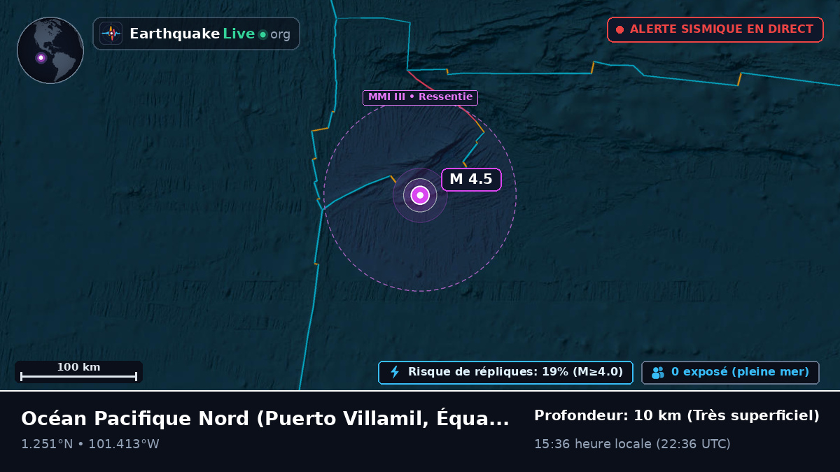 Océan Pacifique Nord (Équateur)