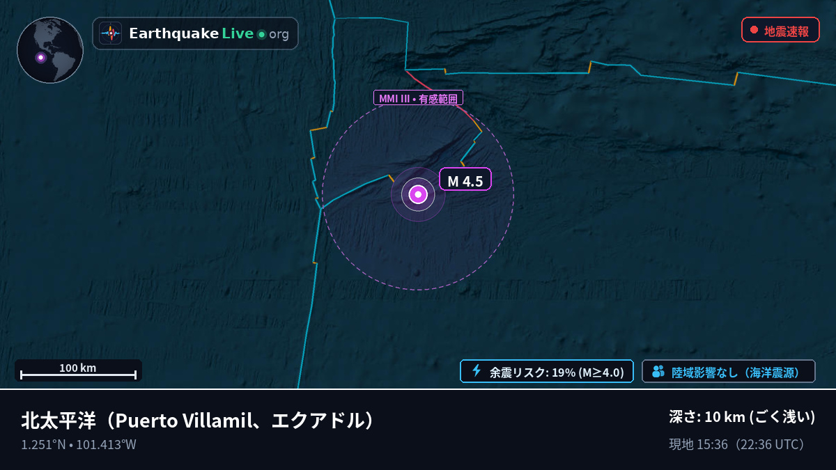 北太平洋 (エクアドル)