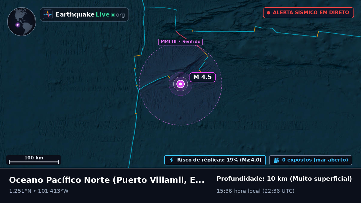 Oceano Pacífico Norte (Equador)