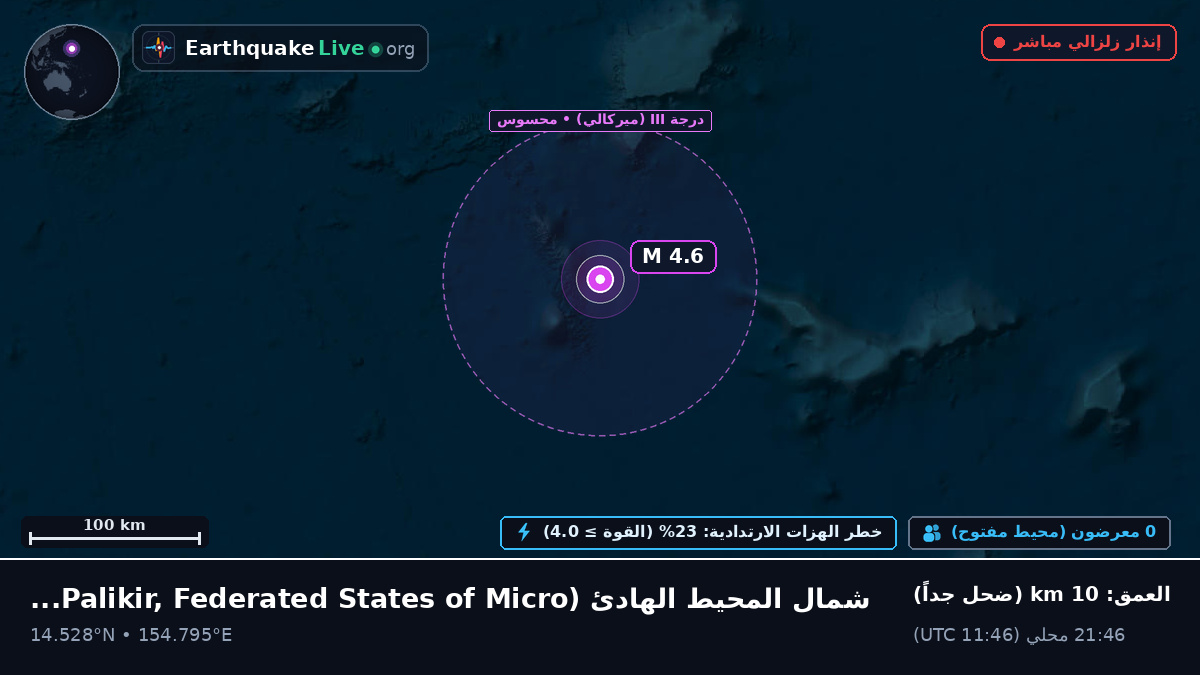 شمال المحيط الهادئ (Federated States of Micronesia)