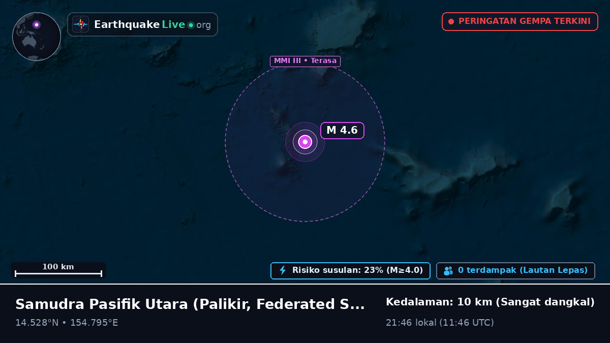 Samudra Pasifik Utara (Federated States of Micronesia)