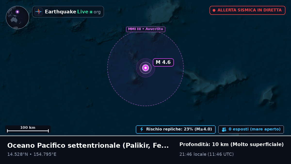 Oceano Pacifico settentrionale (Federated States of Micronesia)
