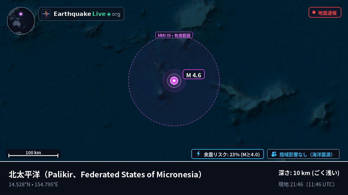 北太平洋 (Federated States of Micronesia)