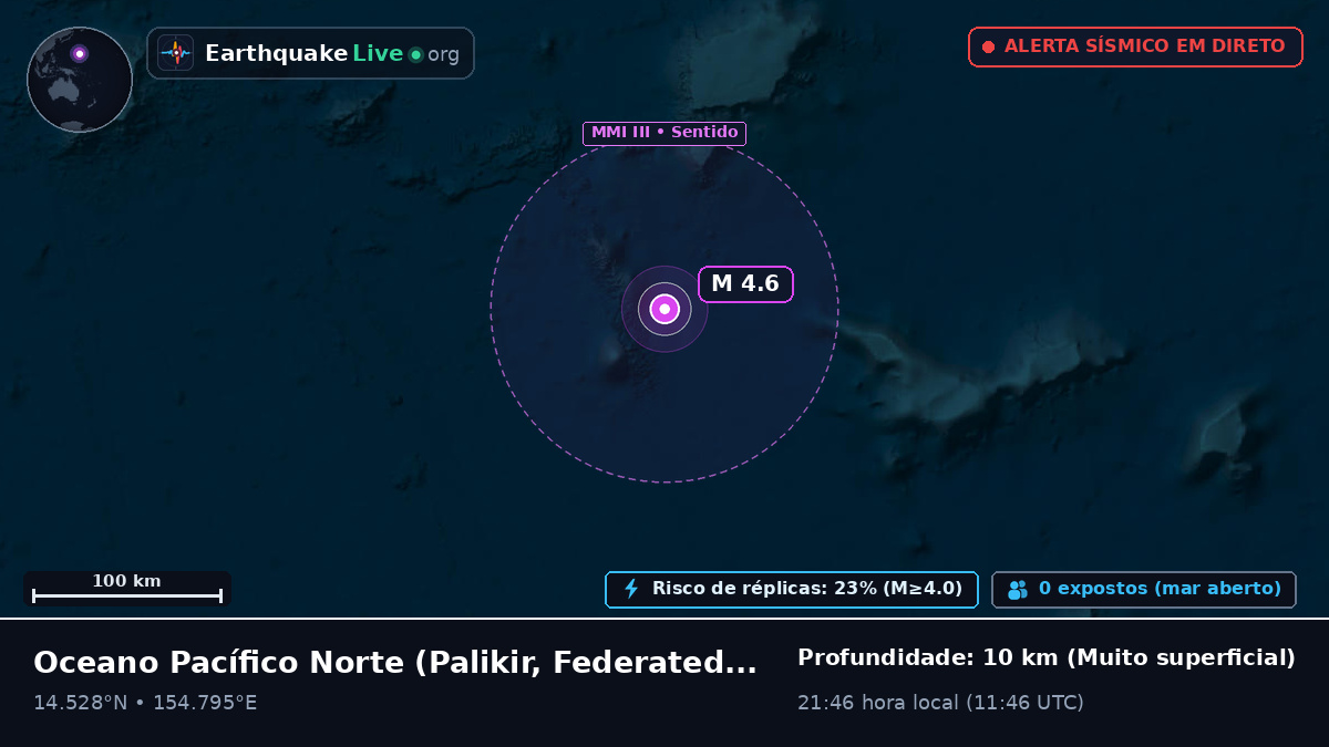 Oceano Pacífico Norte (Federated States of Micronesia)