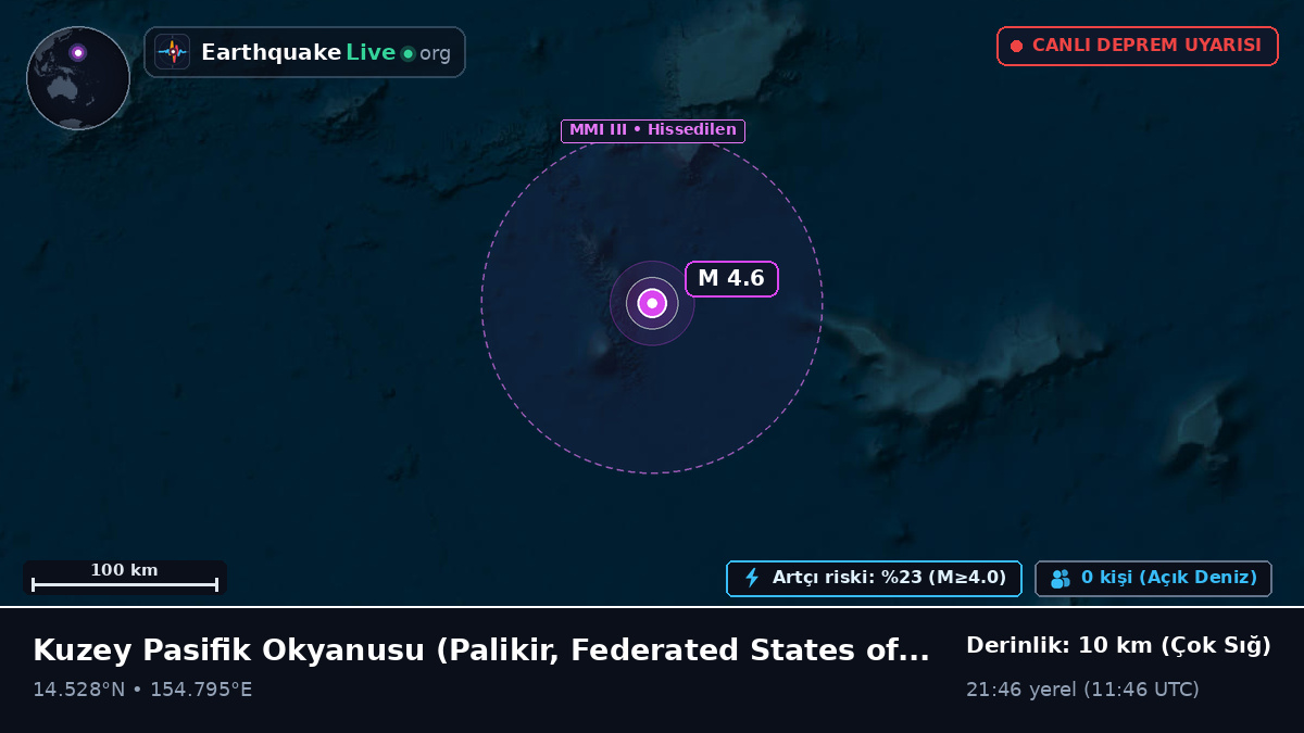 Kuzey Pasifik Okyanusu (Federated States of Micronesia)
