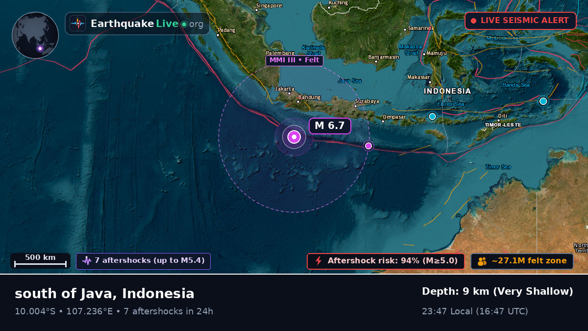 Indian Ocean (Indonesia)
