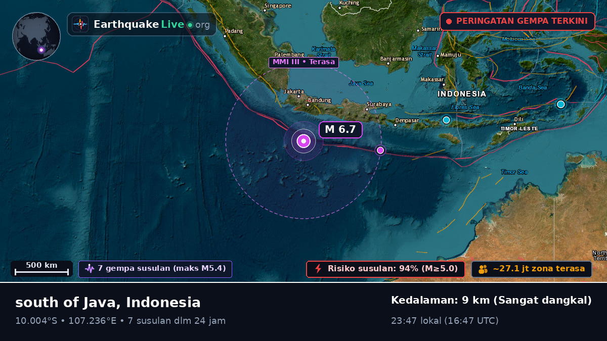 Samudra Hindia (Indonesia)
