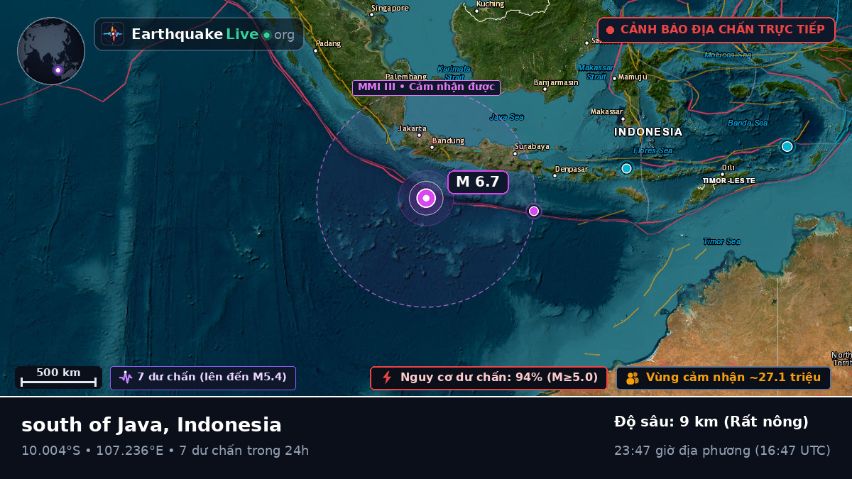 Ấn Độ Dương (Indonesia)