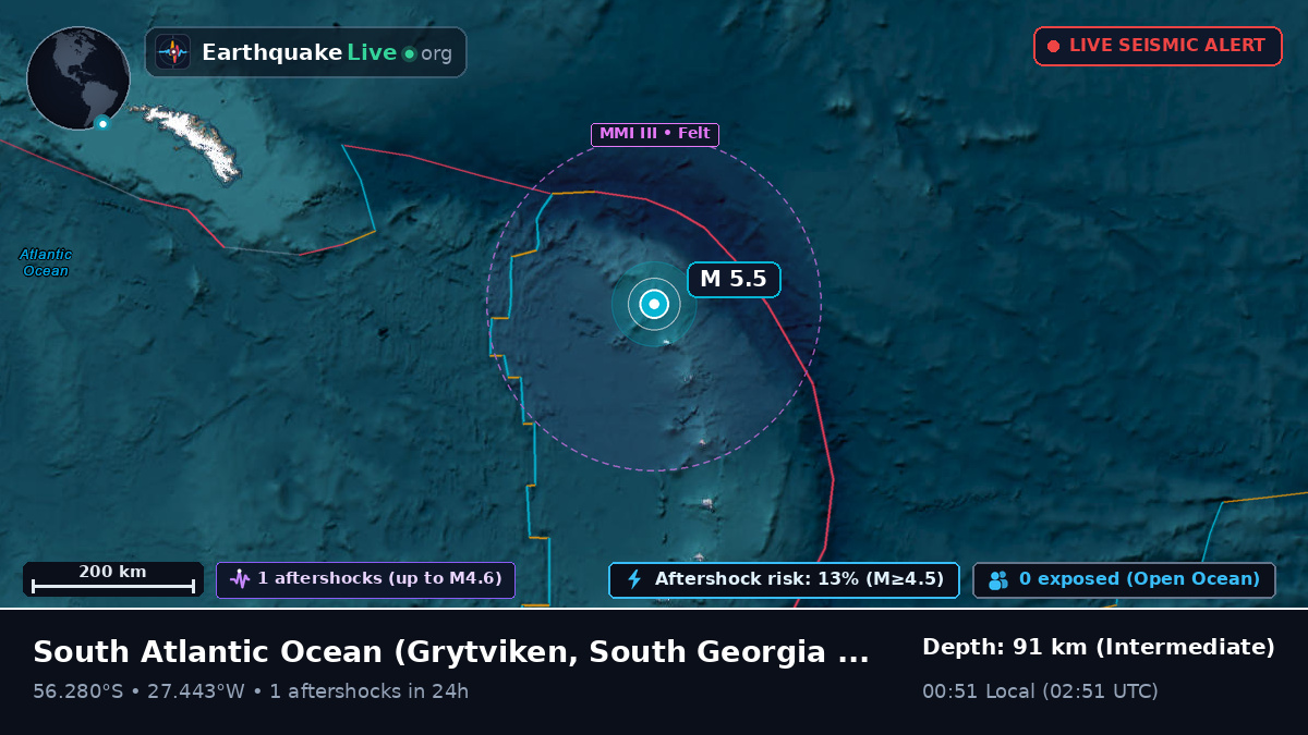South Atlantic Ocean (South Georgia and the Islands)