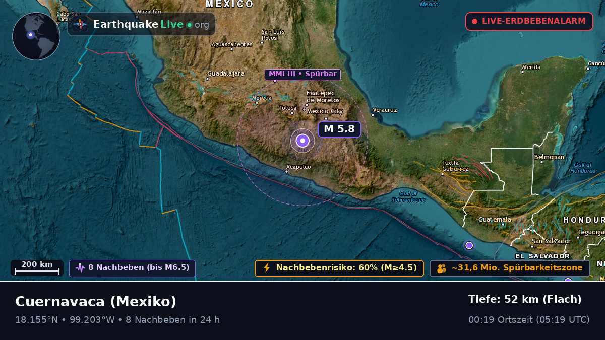 Morelos, Mexiko