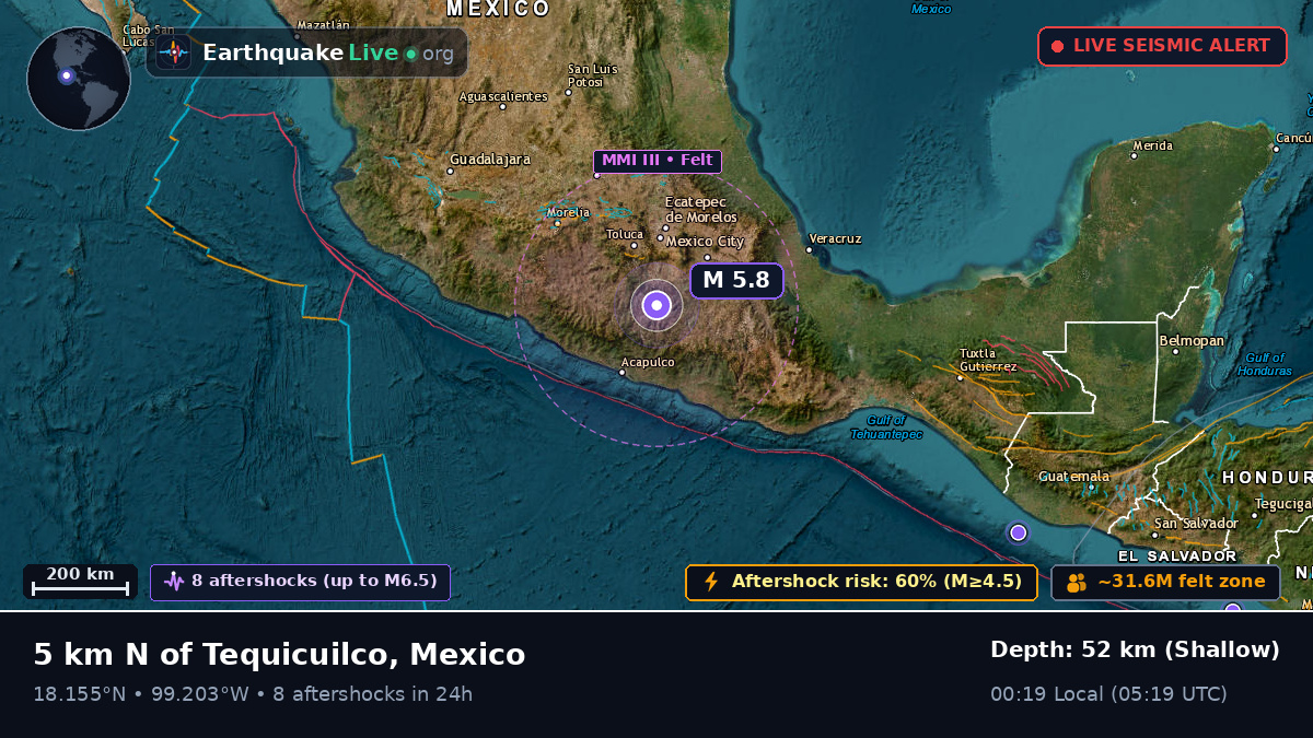 Morelos, Mexico