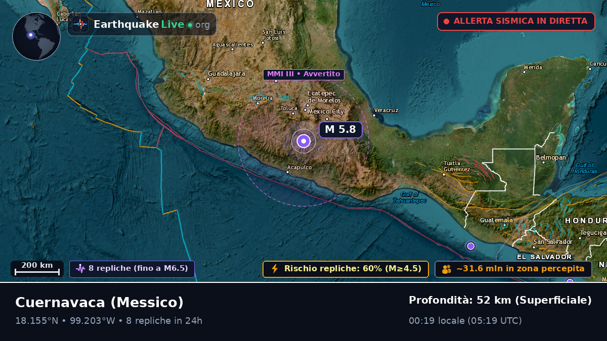 Morelos, Messico