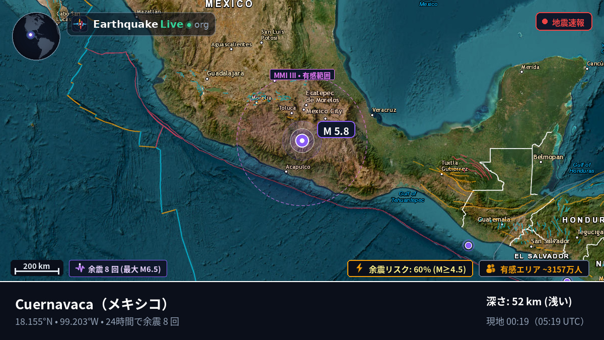 Morelos, メキシコ
