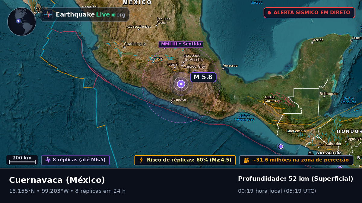 Morelos, México