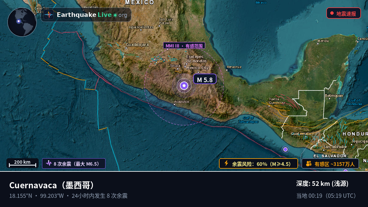 Morelos, 墨西哥