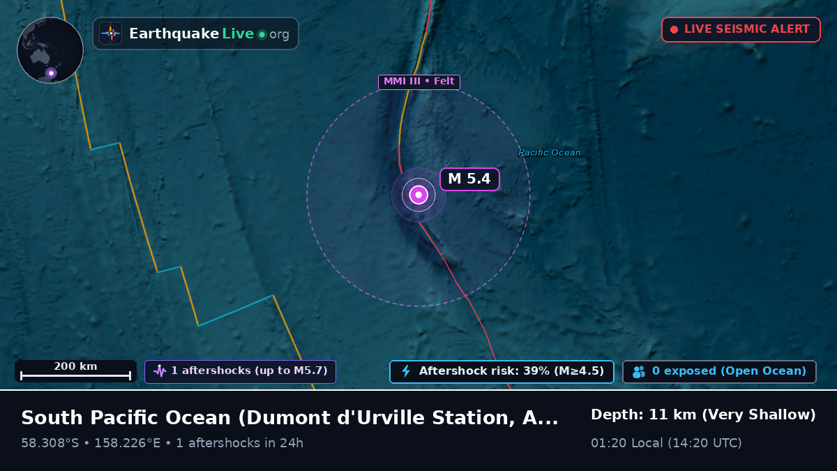 South Pacific Ocean (Antarctica)