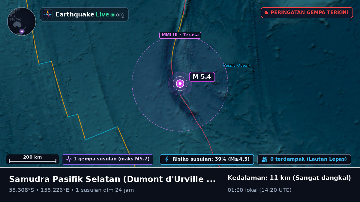 Samudra Pasifik Selatan (Antarctica)