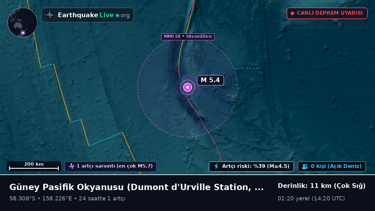 Güney Pasifik Okyanusu (Antarctica)