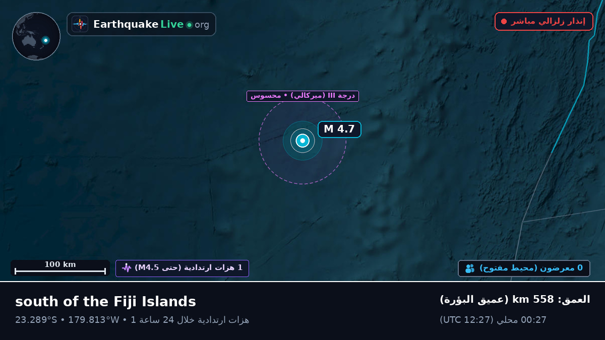 جنوب المحيط الهادئ (تونغا)