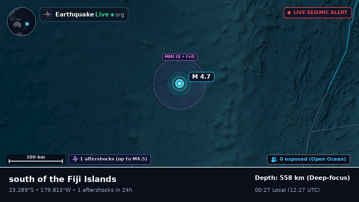 South Pacific Ocean (Tonga)