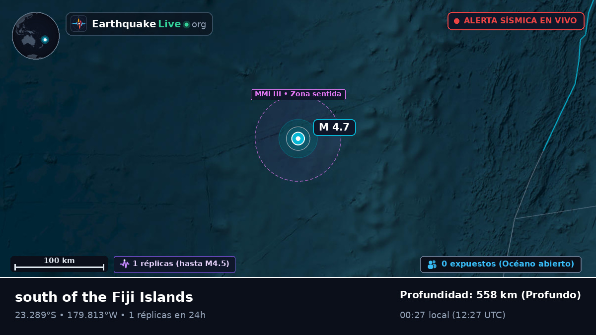 Océano Pacífico Sur (Tonga)