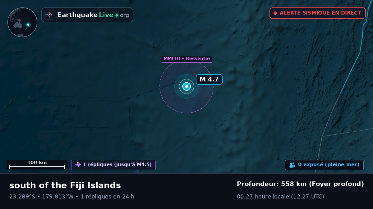 Océan Pacifique Sud (Tonga)