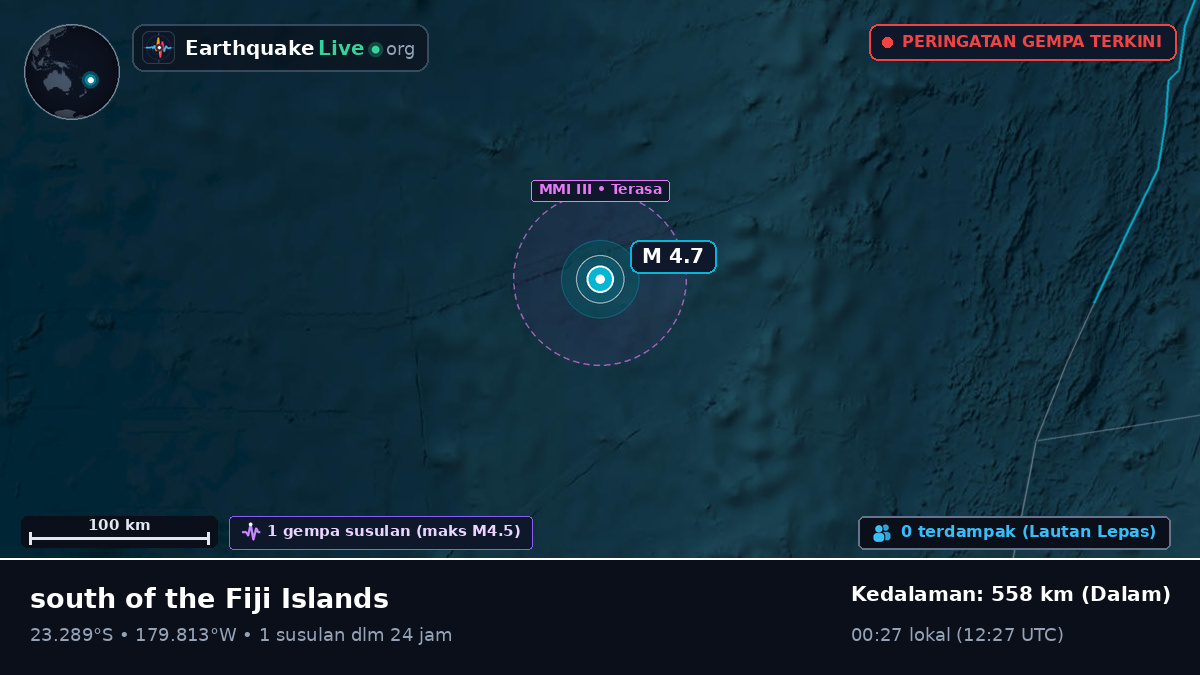Samudra Pasifik Selatan (Tonga)