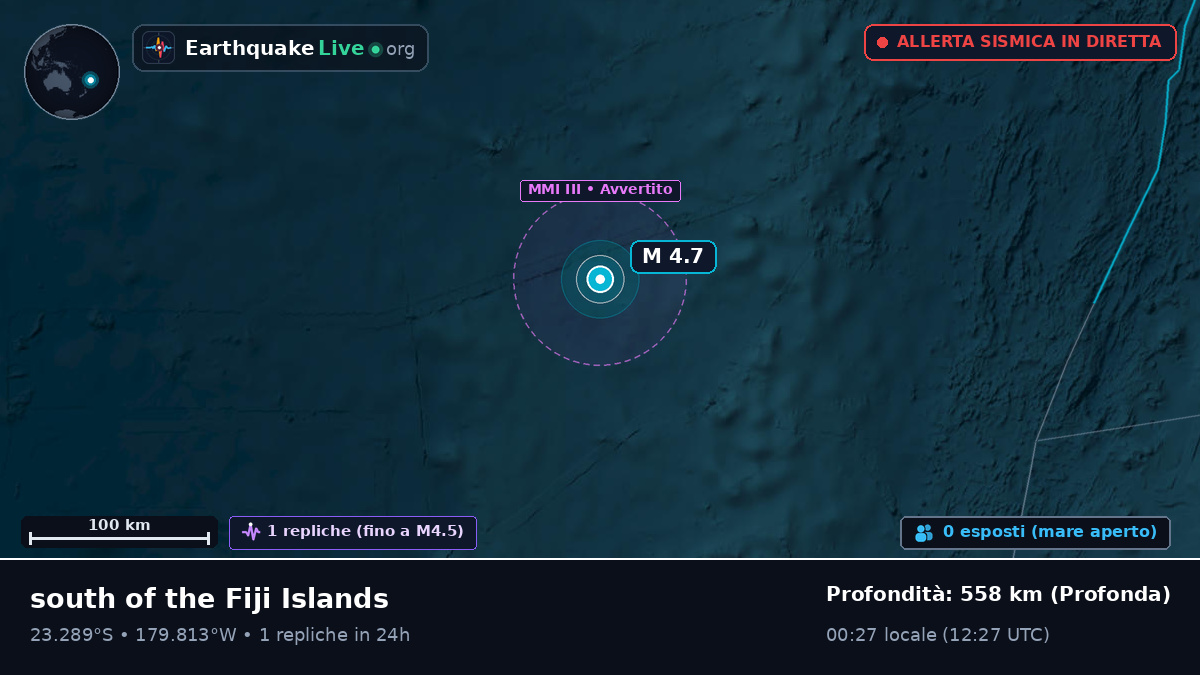Oceano Pacifico meridionale (Tonga)