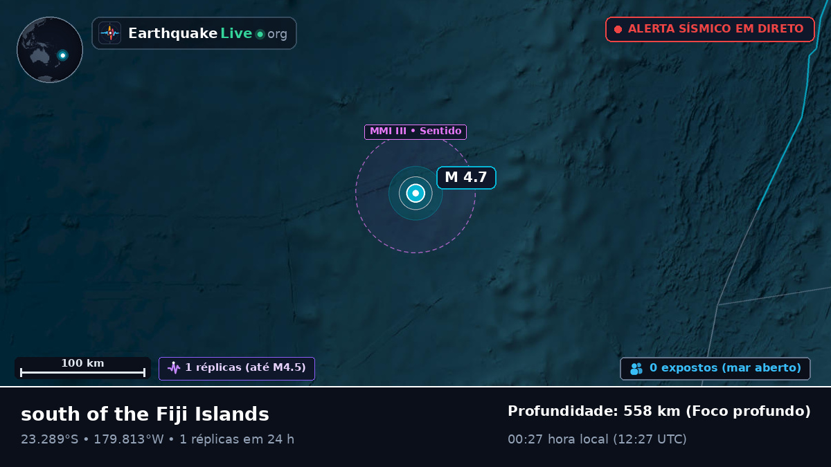 Oceano Pacífico Sul (Tonga)