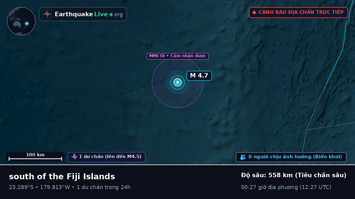 Nam Thái Bình Dương (Tonga)