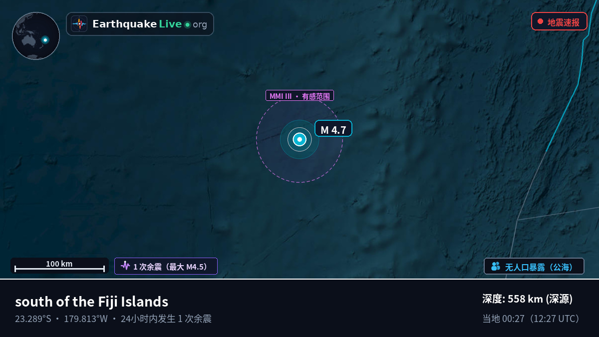 南太平洋 (汤加)