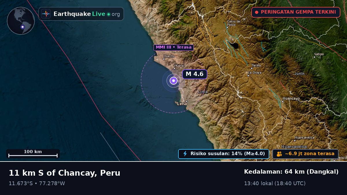 Lima, Peru