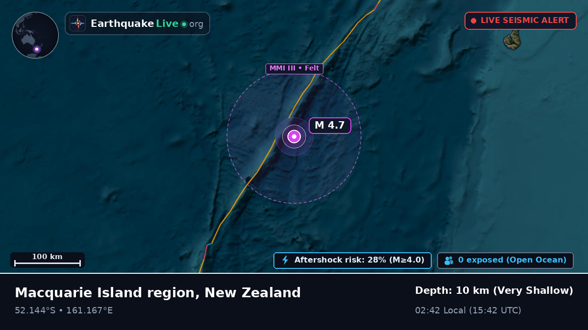 South Pacific Ocean (New Zealand)