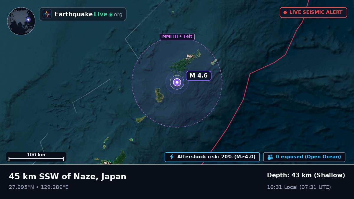 North Pacific Ocean (Japan)