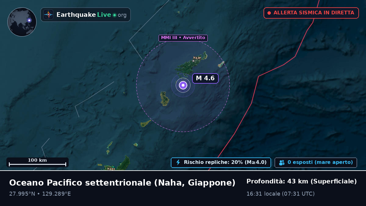 Oceano Pacifico settentrionale (Giappone)