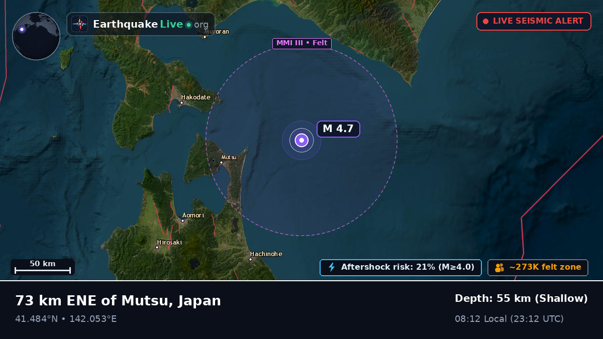 Off the coast of Hakodate, Japan