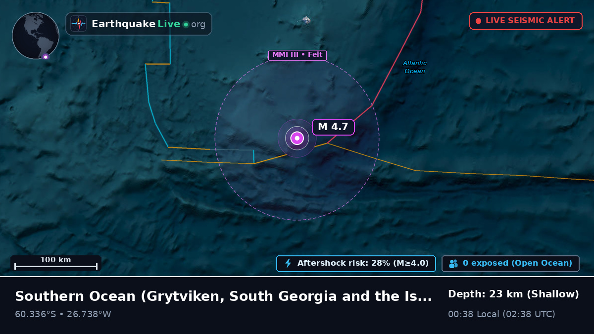 Southern Ocean (South Georgia and the Islands)
