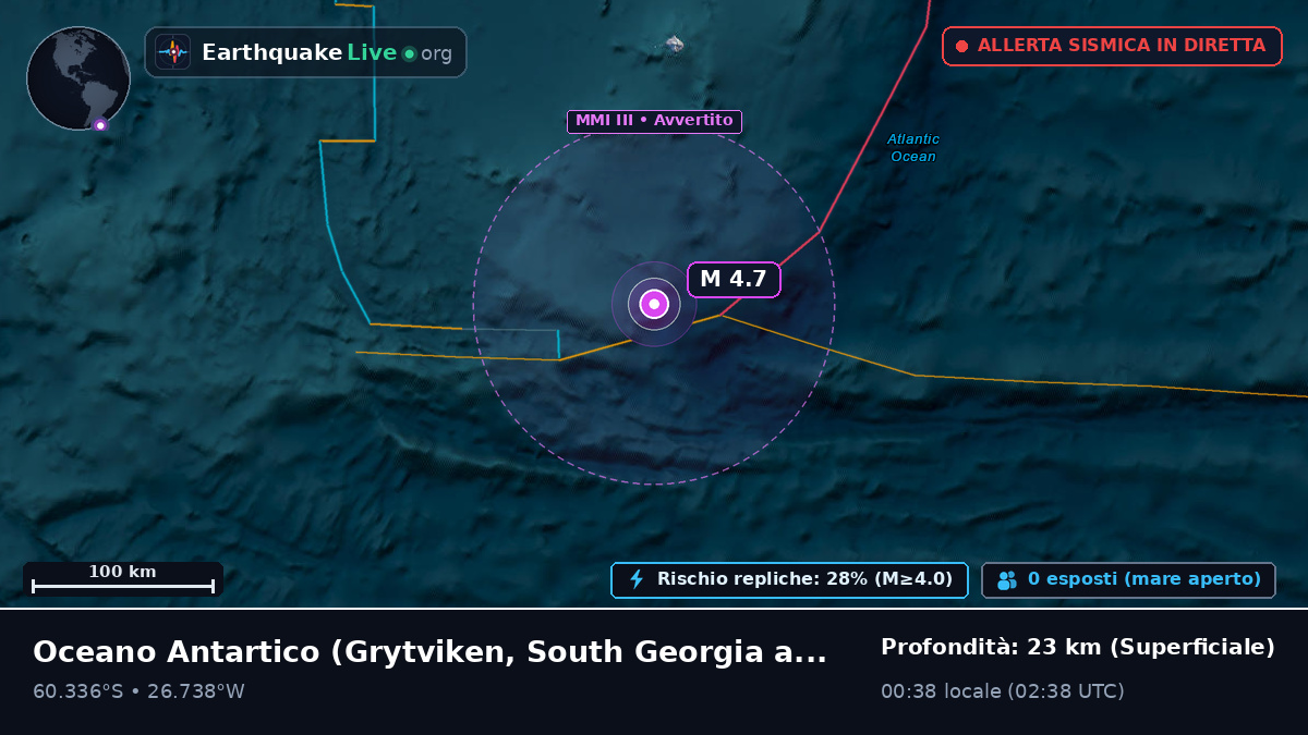 Oceano Antartico (South Georgia and the Islands)